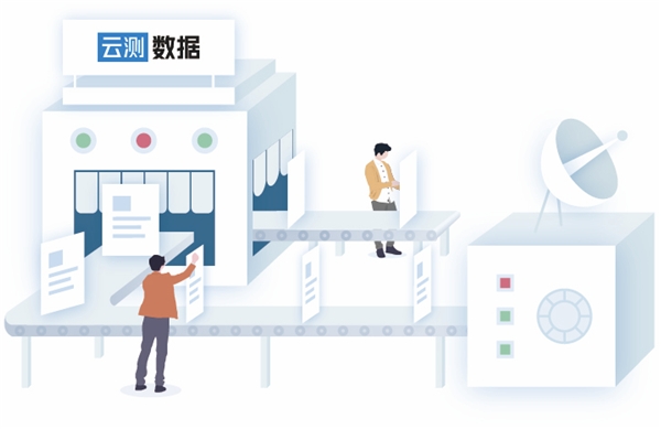 《2021数据标注公司排行》发布,云测数据蝉联TOP1