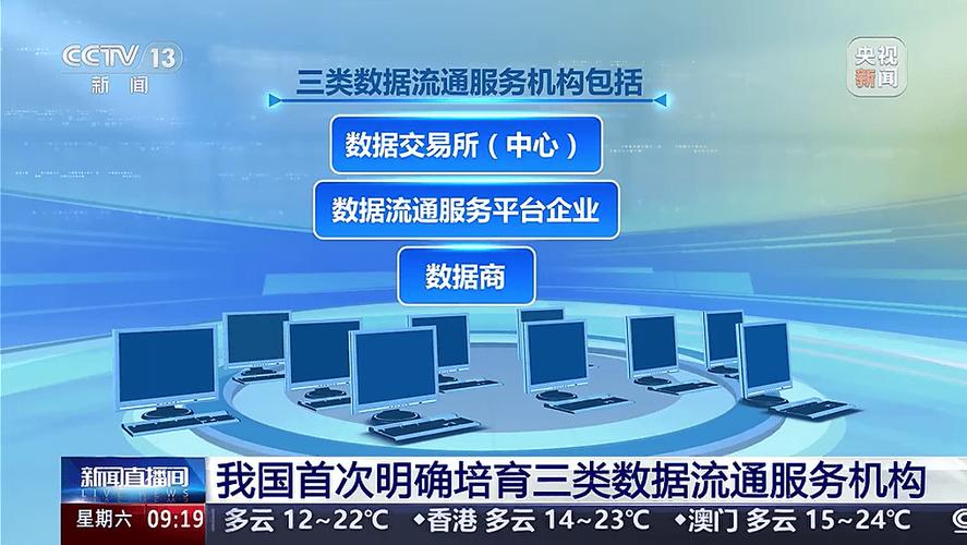 国家数据局等四部门:首次明确培育三类数据流通服务机构